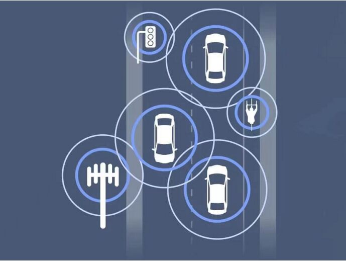 5G标准持续演进 高通携手产业伙伴为C-V2X&ldquo;提速&rdquo;